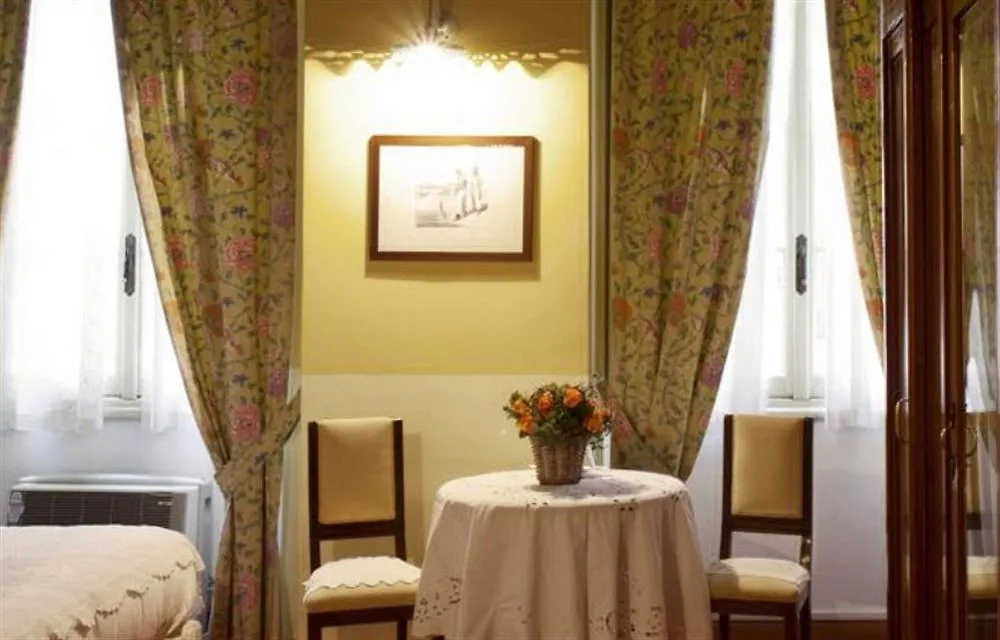 Antica Locanda Solferino Milan